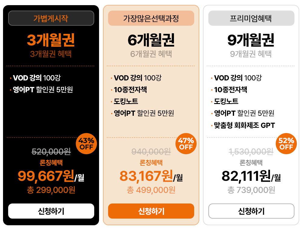 올인원영어도킹 슈퍼얼리버드 3·6·9개월권 가격 안내